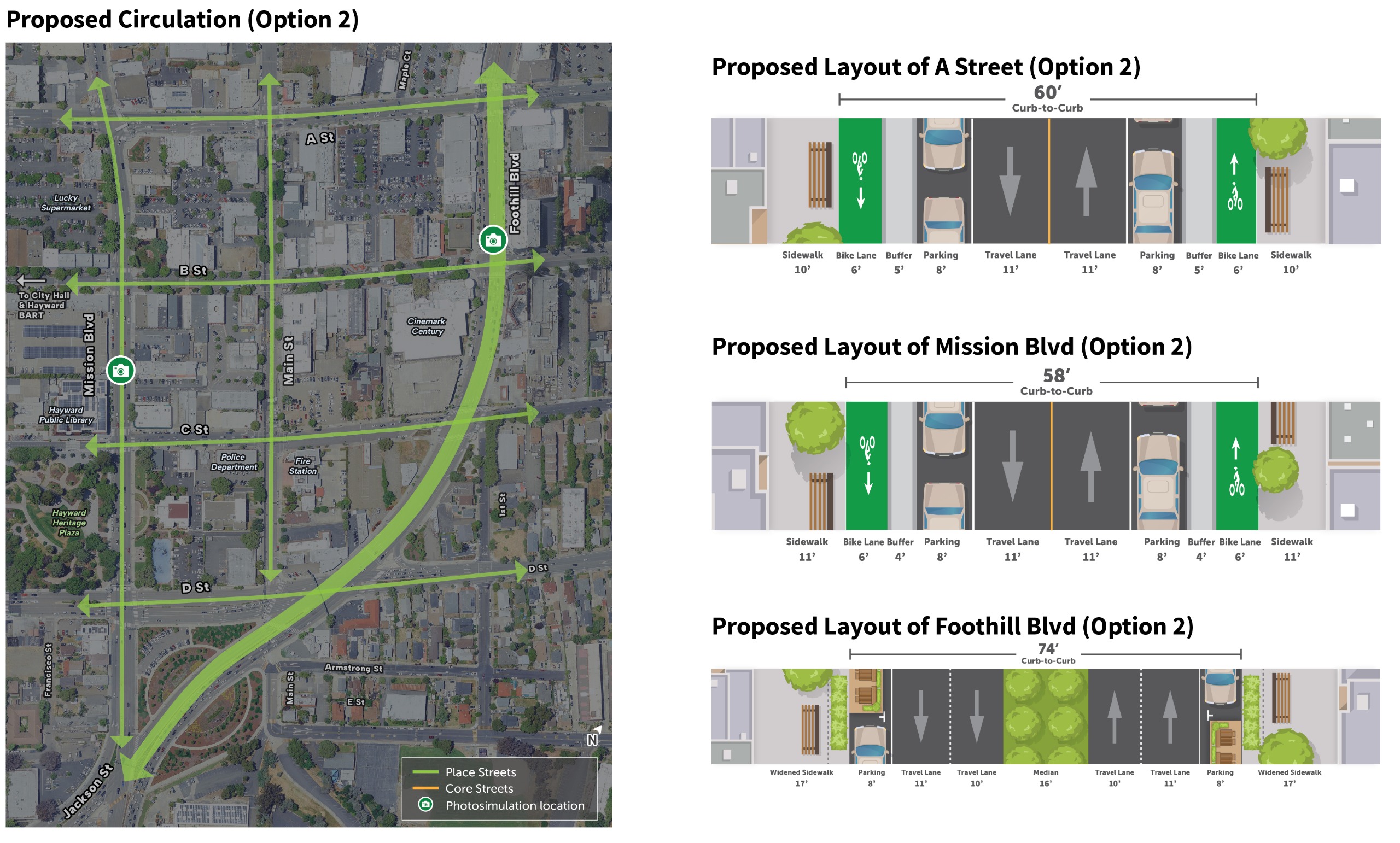 Option 2 Proposed Circulation and Layouts for A Street, Mission Blvd, and Foothill Blvd