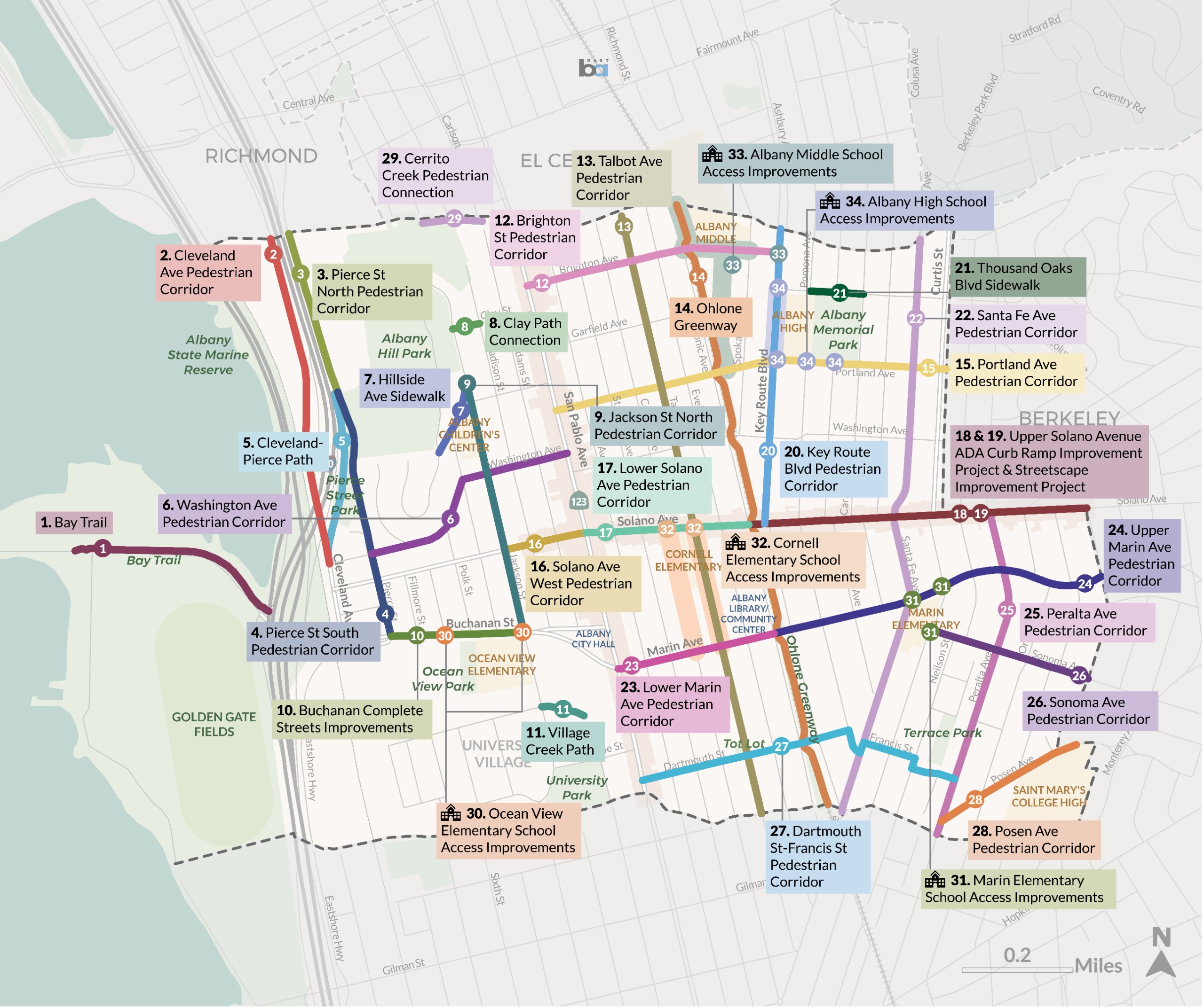 Map of proposed pedestrian and trail projects