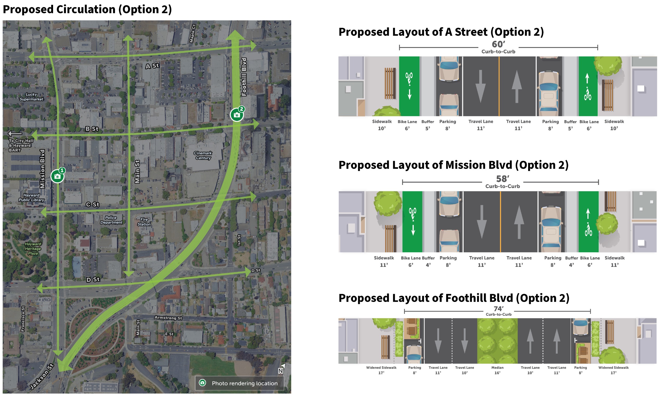 Option 2 Proposed Circulation and Layouts for A Street, Mission Blvd, and Foothill Blvd