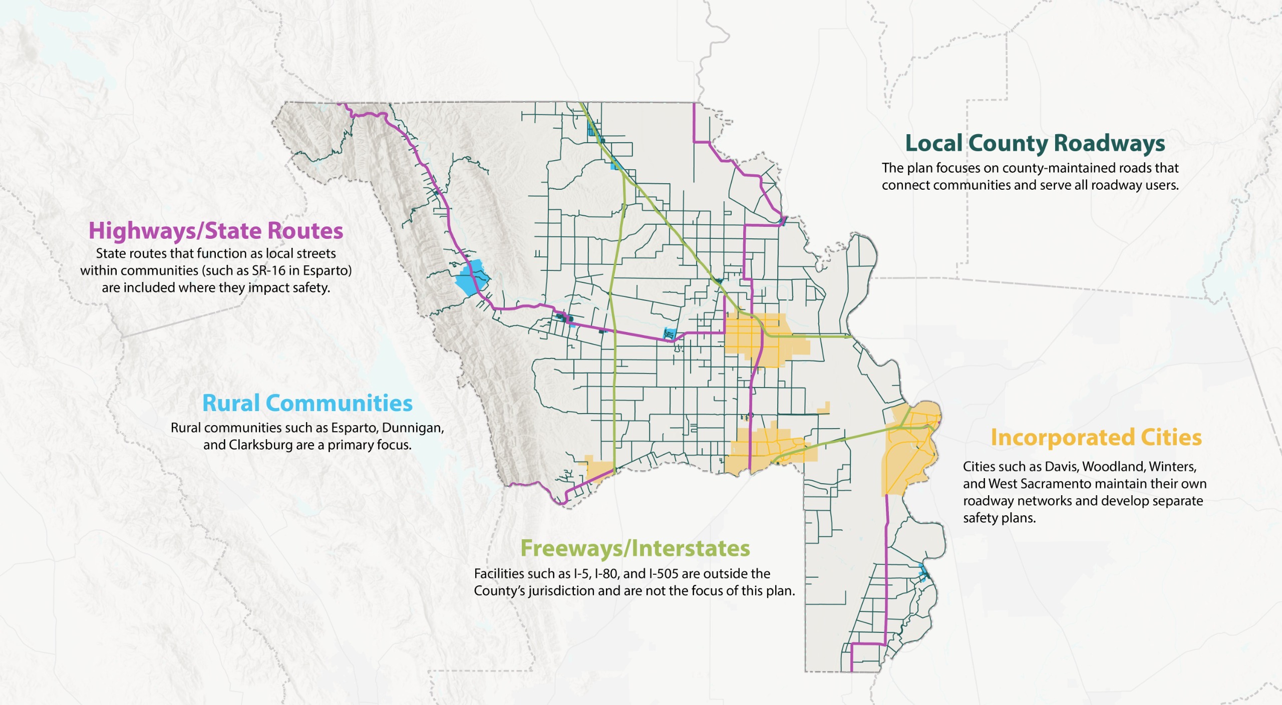 Map displaying Yolo County with the focus areas for the project such as local county roadways, highways, and unincorporated cities/places