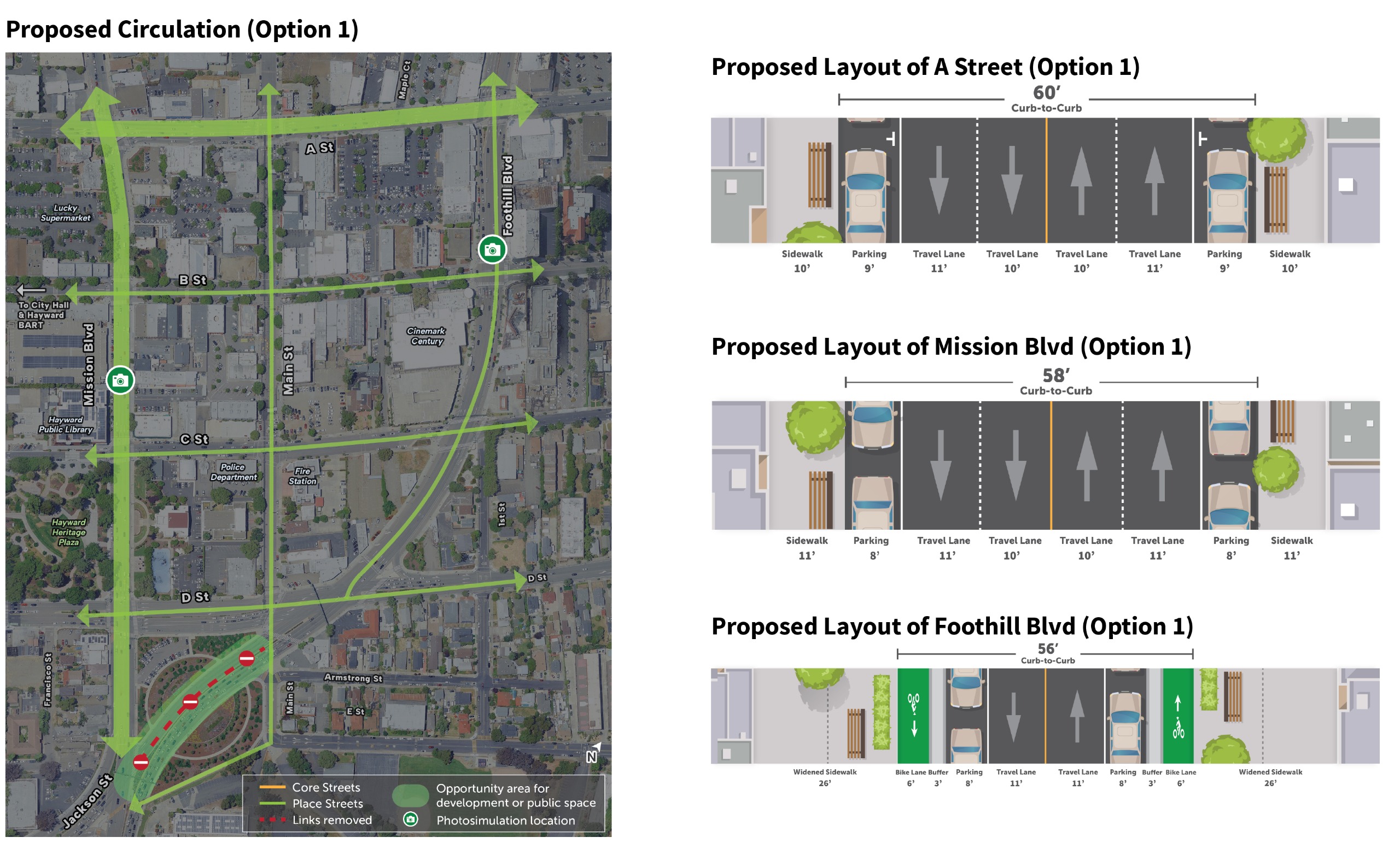 Option 1 Proposed Circulation and Layouts for A Street, Mission Blvd, and Foothill Blvd